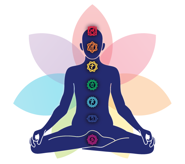 AYUSH Upchar
